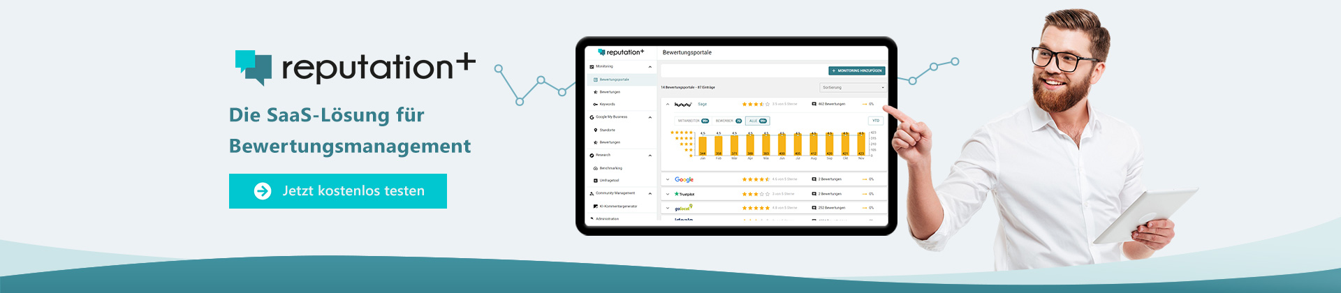 Die SaaS-Lösung für Bewertungsmanagement