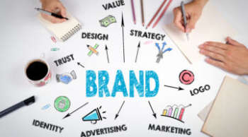 Brand Building